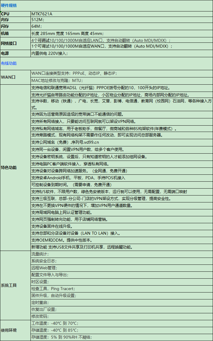 功能参数